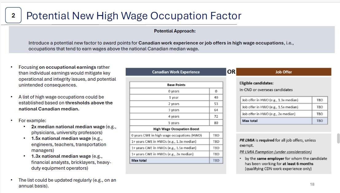 Category-Based Draws