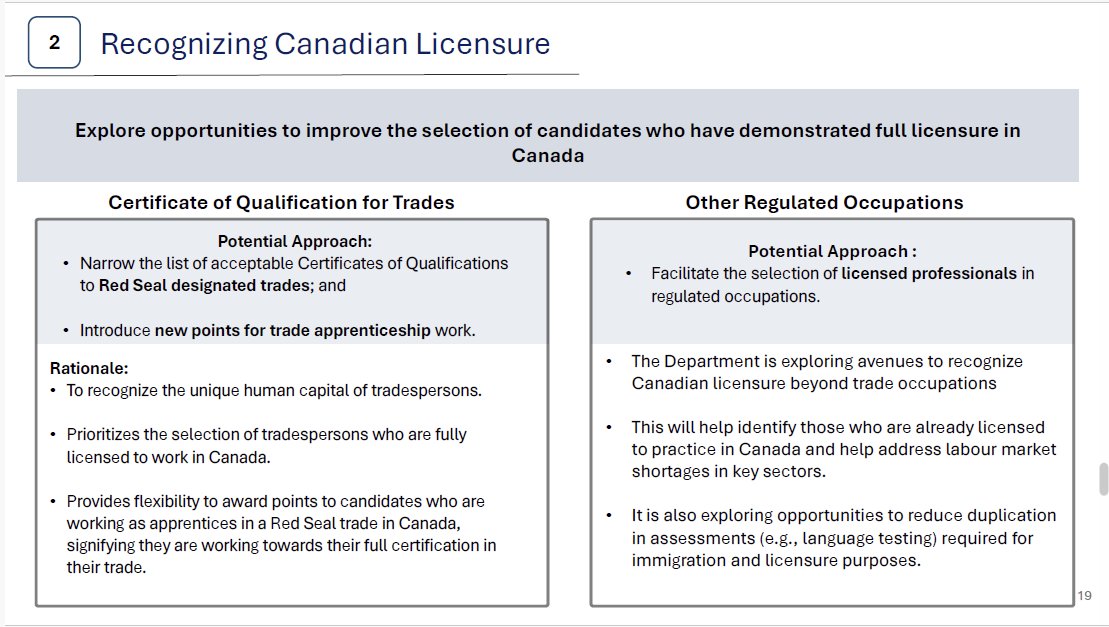 What These CRS Changes Mean for You