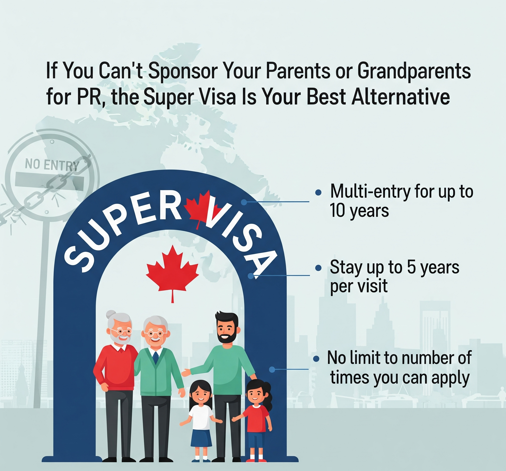 Super Visa
