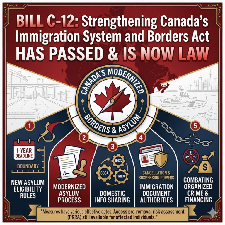 Bill C-12