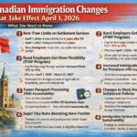 Immigration Changes