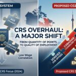 CRS