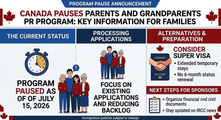 Parents Grandparents PR
