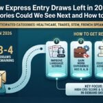 Express Entry
